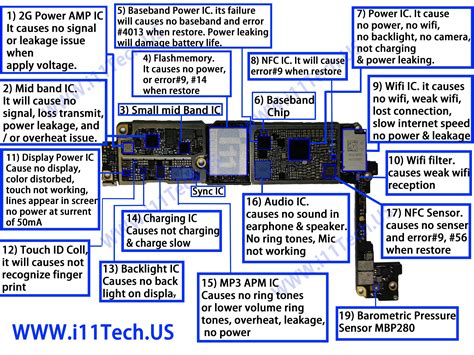 iphone 7 plus parts diagram